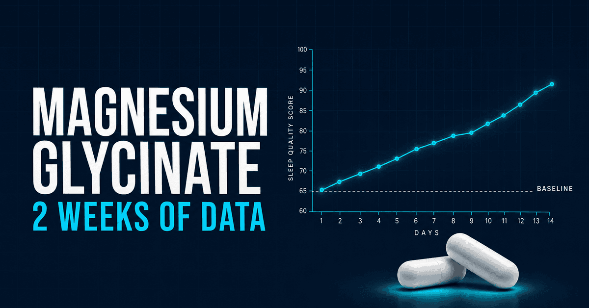 Magnesium Glycinate for Sleep: The Evidence, the Dose, and a 2-Week Test