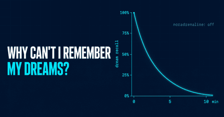 Why can't I remember my dreams — REM sleep and memory chemistry